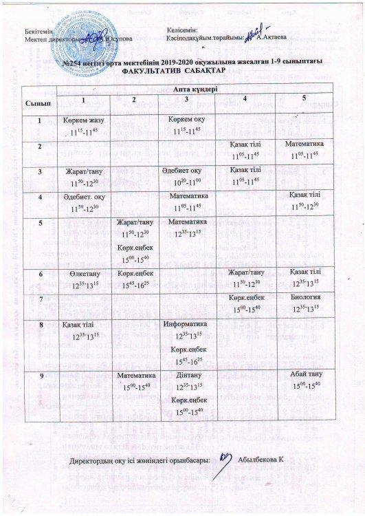 2019-2020 оқу жылындағы факультатив сабақтар кестесі