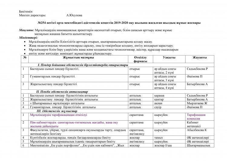 Әдістемелік кеңестің 2019-2020 оқу жылына жасалған жылдық жұмыс жоспары